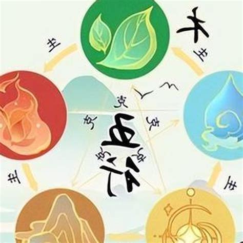 什麼克木|五行「金木水火土」中，為什麼是金克木，而不是火克。